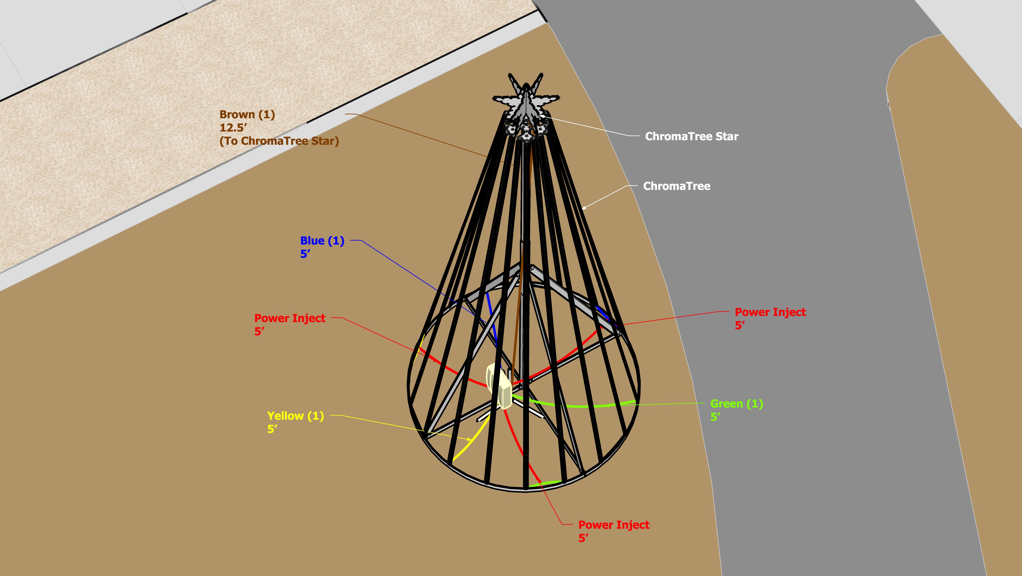 Setup Photos image 2 for controller G3B